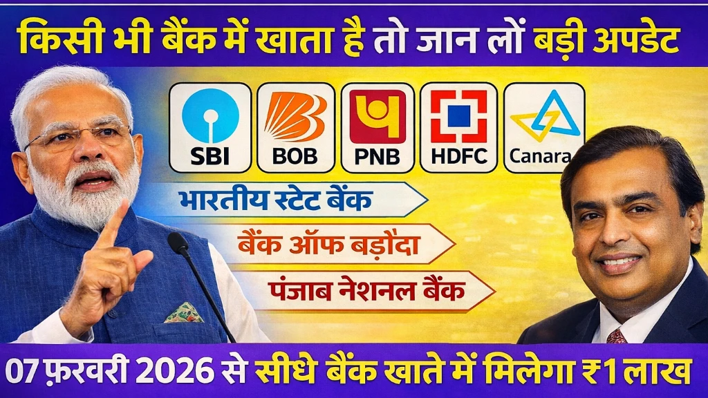 SBI, BOB, PNB, HDFC और Canara Bank Instant Personal Loan 2026